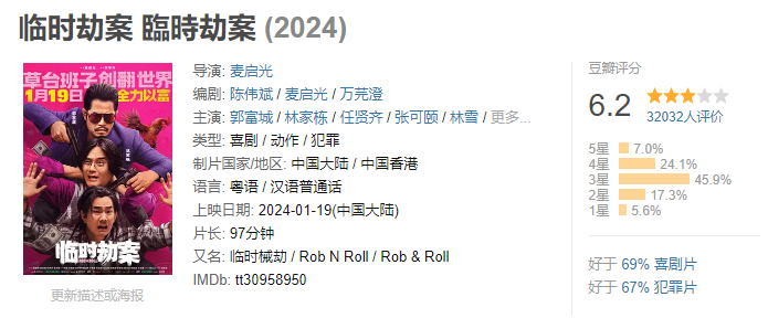 临时劫案2024喜剧动作犯罪郭富城林家栋任启贤1080P中文字幕-电影资源论坛-交流广场-优选资源网_1