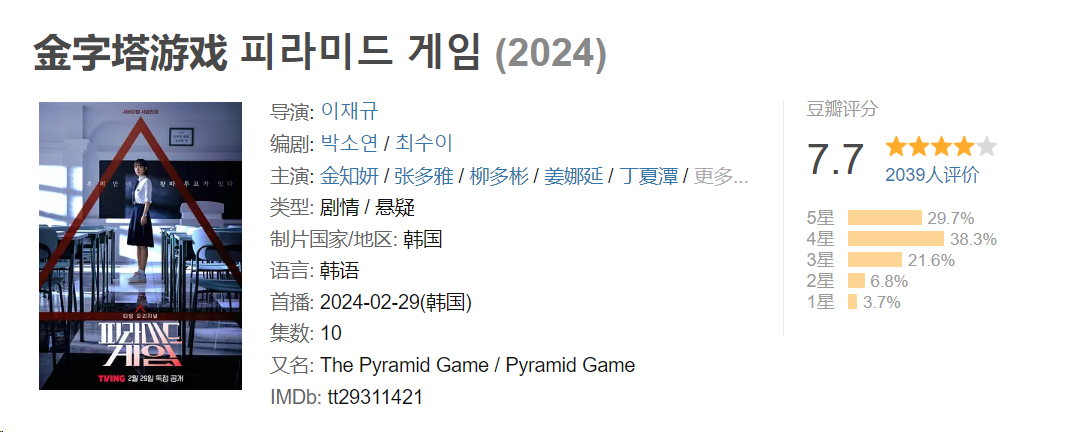 金字塔游戏2024剧情悬疑金知妍张多雅柳多彬1080P中文字幕持续更新-剧集资源论坛-交流广场-优选资源网_1