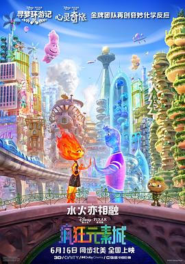 【夸克网盘】疯狂元素城（2023）【4K.HDR】英语.中字-电影资源论坛-交流广场-优选资源网_1