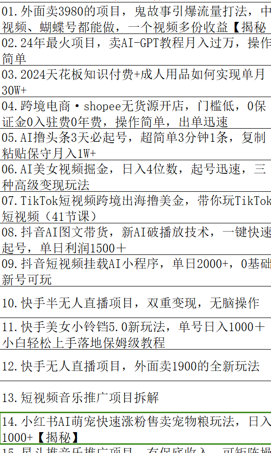 1000个野路子信息查项目资料-学习资源论坛-交流广场-优选资源网_1