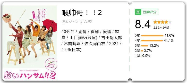 喂帅哥！！2(2024)剧情/喜剧/爱情/日本-剧集资源论坛-交流广场-优选资源网_1