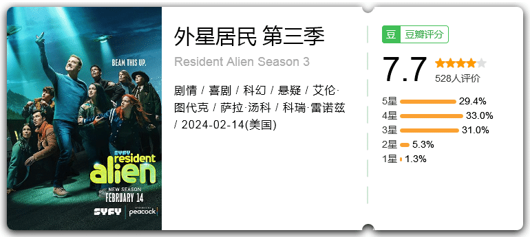 外星居民第三季(2024)剧情/喜剧/科幻/悬疑-剧集资源论坛-交流广场-优选资源网_1