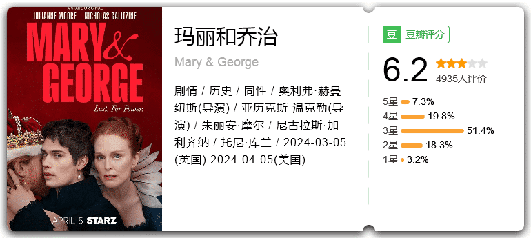 玛丽和乔治(2024)剧情/同性/历史-剧集资源论坛-交流广场-优选资源网_1