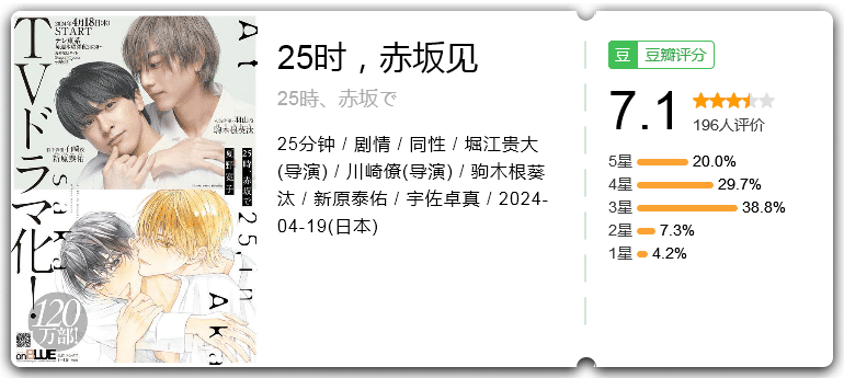 25时,赤坂见(2024)剧情/同性/日本/中国台湾-剧集资源论坛-交流广场-优选资源网_1