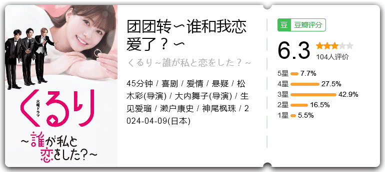 团团转谁和我恋爱了(2024)喜剧/爱情/悬疑/日本-剧集资源论坛-交流广场-优选资源网_1