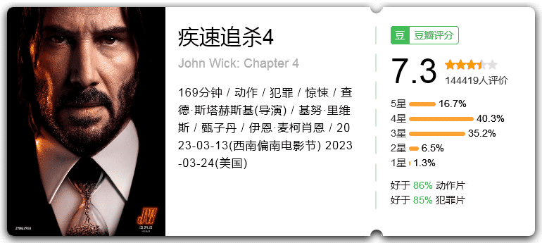 疾速追杀(1-4部4K内嵌中字)动作/惊悚/犯罪-电影资源论坛-交流广场-优选资源网_1