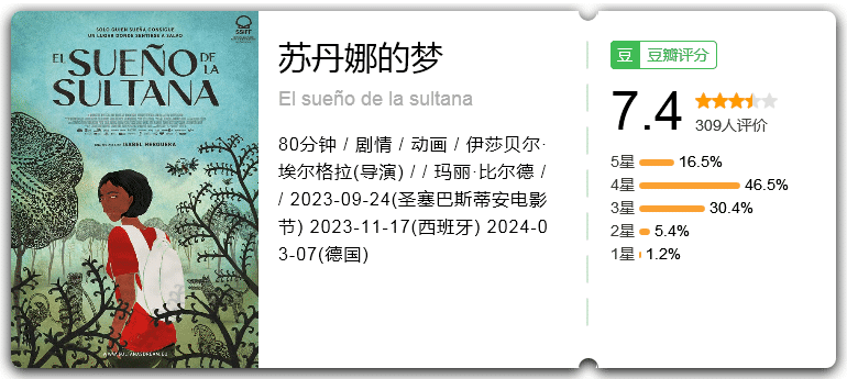 苏丹娜的梦(2023)剧情/动画-动漫资源论坛-交流广场-优选资源网_1