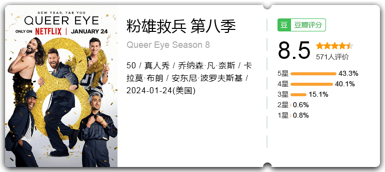 粉雄救兵第八季(2024)真人秀/美国-综艺资源论坛-交流广场-优选资源网_1