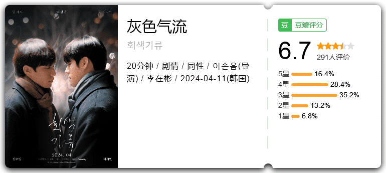 灰色气流(2024)剧情/同性/韩国-剧集资源论坛-交流广场-优选资源网_1