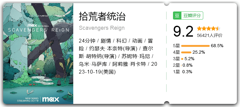 拾荒者统治(2023)剧情/科幻/动画/冒险-动漫资源论坛-交流广场-优选资源网_1