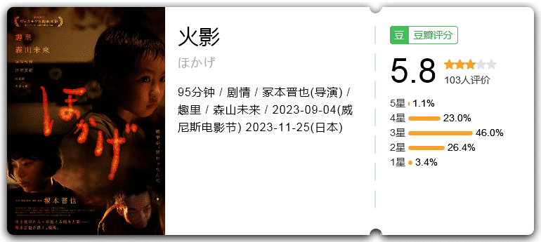 火影ほかげ(2023)剧情/日本-电影资源论坛-交流广场-优选资源网_1