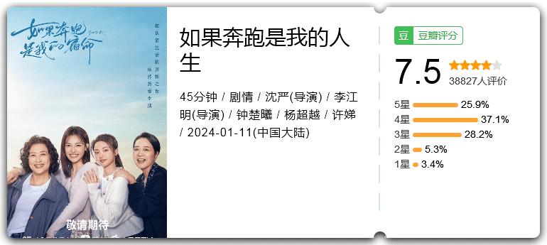 如果奔跑是我的人生(2024)钟楚曦/杨超越/许娣/陈小艺-剧集资源论坛-交流广场-优选资源网_1