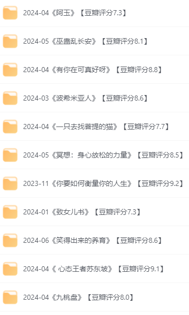 每日荐书0709樊登2024更至0706豆瓣图书TOP250-学习资源论坛-交流广场-优选资源网_1