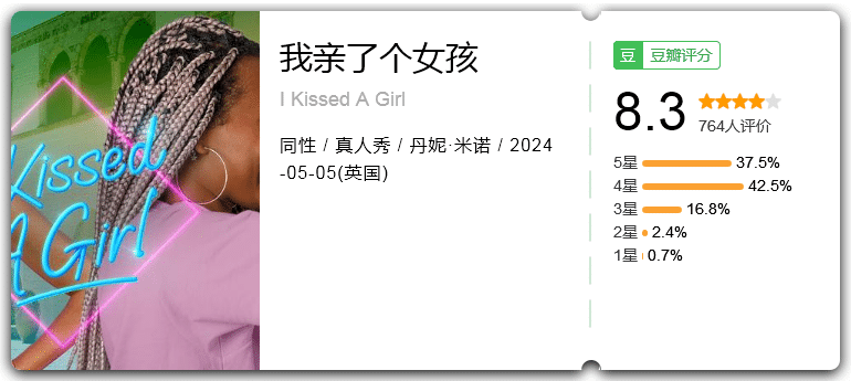 我亲了个女孩[2024][同性真人秀英国][8.3分]-综艺资源论坛-交流广场-优选资源网_1