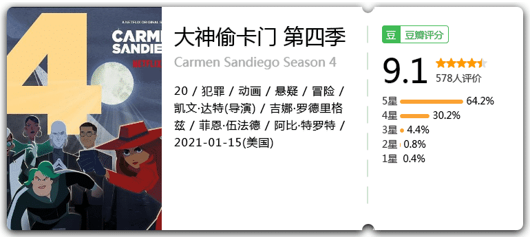 大神偷卡门1-4季[2021][美国犯罪动画悬疑冒险][8.4分]-动漫资源论坛-交流广场-优选资源网_1