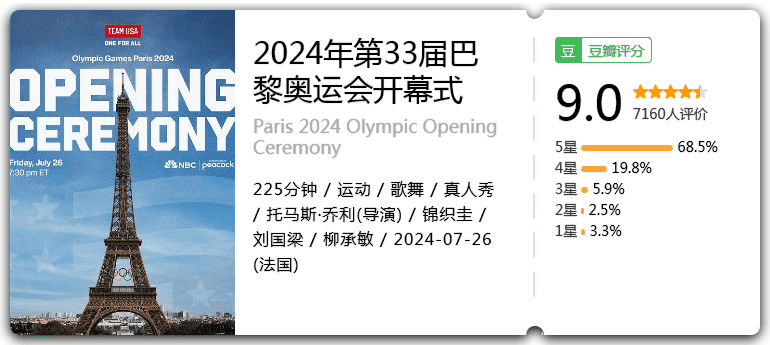 2024年第33届巴黎奥运会开幕式-综艺资源论坛-交流广场-优选资源网_1