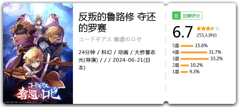 反叛的鲁路修夺还的罗赛[2024][科幻动画日本]-动漫资源论坛-交流广场-优选资源网_1