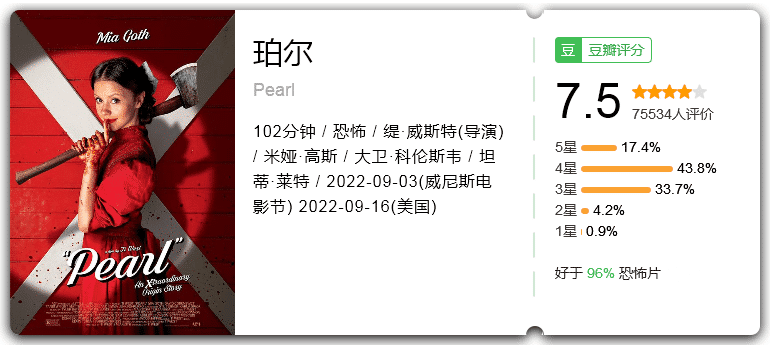 珀尔[2022][恐怖美国][7.5分]-电影资源论坛-交流广场-优选资源网_1