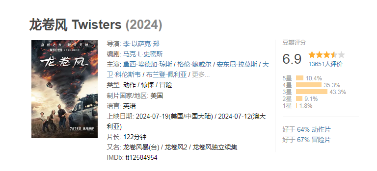 【大片速递】龙卷风Twisters(2024)4K英语中字.欧美动作冒险灾难.特效炸裂-电影资源论坛-交流广场-优选资源网