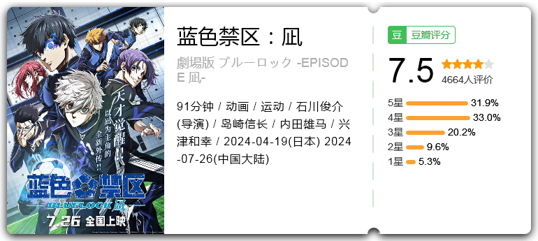 蓝色禁区：凪劇場版[2024][日本动画运动]-动漫资源论坛-交流广场-优选资源网_1