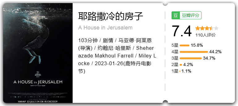 耶路撒冷的房子[2023][剧情巴勒斯坦][7.5分]-电影资源论坛-交流广场-优选资源网_1