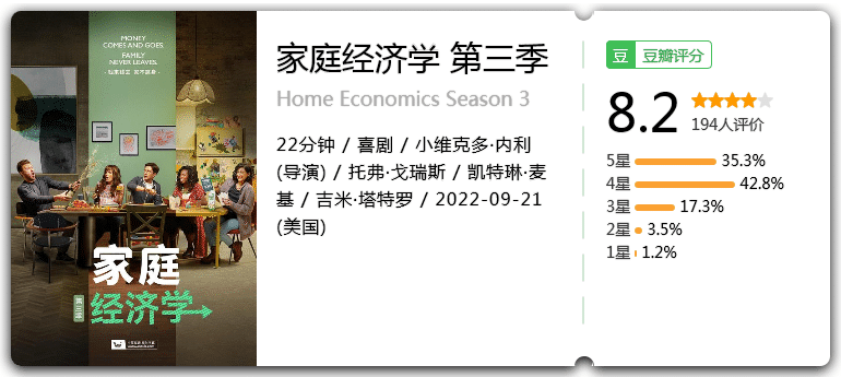 家庭经济学1-3季[2022][喜剧美国][8.3分]-剧集资源论坛-交流广场-优选资源网