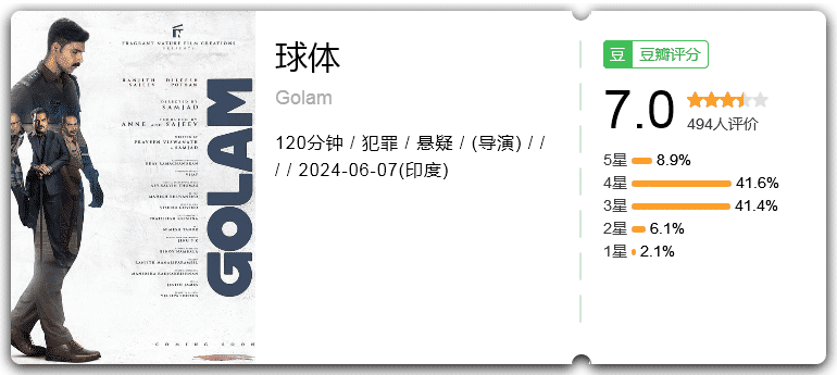 球体[2024][悬疑犯罪印度][7.0分]-电影资源论坛-交流广场-优选资源网_1