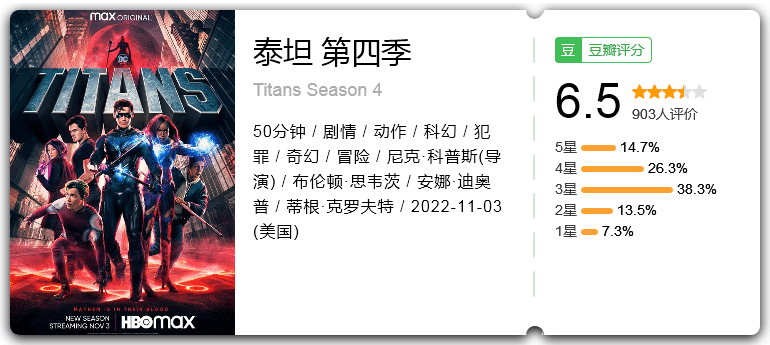 泰坦1-4季[2022][美国剧情动作科幻犯罪奇幻冒险][6.8分]-剧集资源论坛-交流广场-优选资源网_1