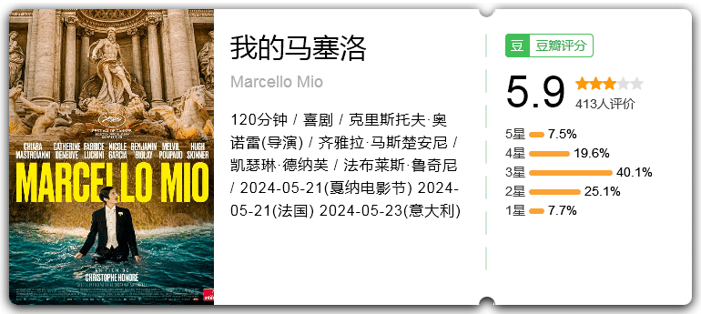 我的马塞洛[2024][喜剧法国][5.9分]-电影资源论坛-交流广场-优选资源网_1