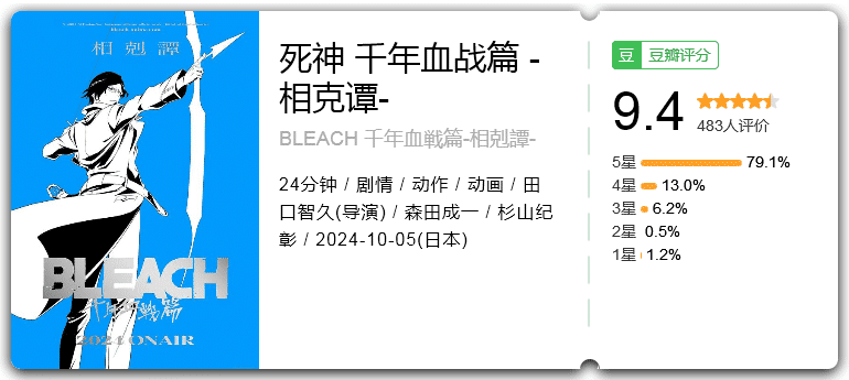 死神千年血战篇-相克谭-[2024][剧情动作动画日本]-优选资源网_1