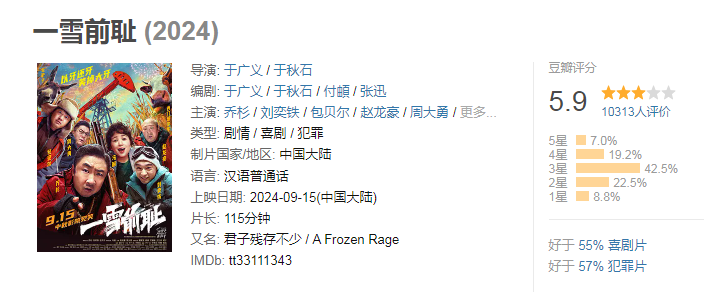 【新片速递】一雪前耻（2024）国产喜剧犯罪1080P国语中字.乔杉刘奕铁包贝尔赵龙豪-电影资源论坛-交流广场-优选资源网_1