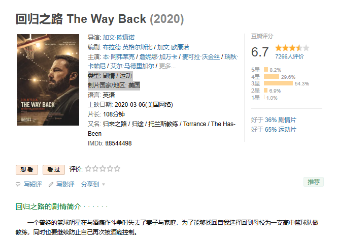 外国电影《回归之路》【1080P/4K】【2020】类型:剧情/运动制片国家/地区:美国-电影资源论坛-交流广场-优选资源网_1