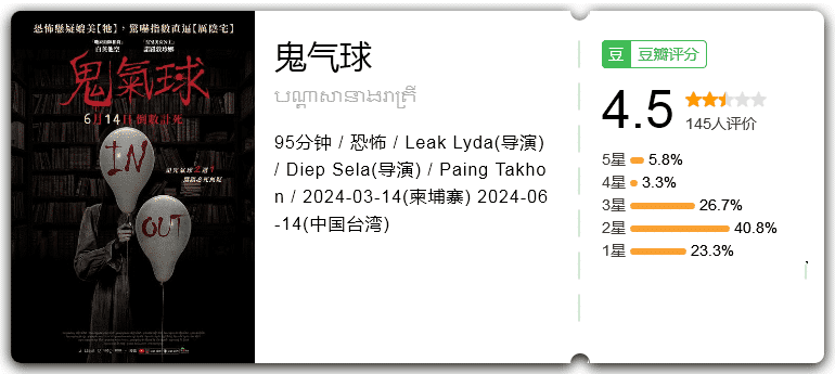 鬼气球[2024][恐怖柬埔寨][4.6分]-电影资源论坛-交流广场-优选资源网_1