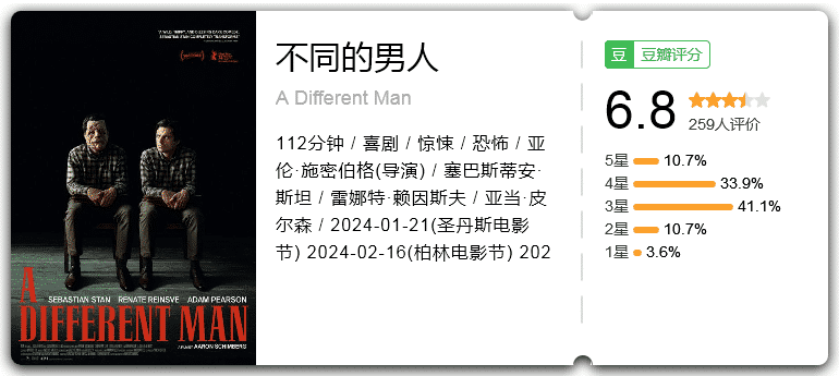 不同的男人[2024][美国喜剧惊悚恐怖]-电影资源论坛-交流广场-优选资源网_1